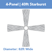 4-Panel 40ft Starburst Ceiling Draping Kit (82 Feet Wide)