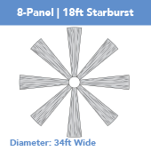 8-Panel Starburst 18ft Ceiling Draping Kit (34 Feet Wide)