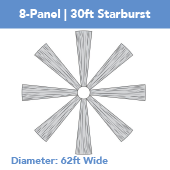 8-Panel Starburst 30ft Ceiling Draping Kit (62 Feet Wide)