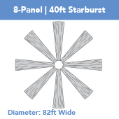 8-Panel Starburst 40ft Ceiling Draping Kit (82 Feet Wide)