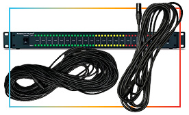 IP65 Rated DMX Cables